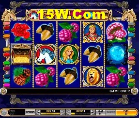 PC Client Features